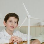 énergie durable